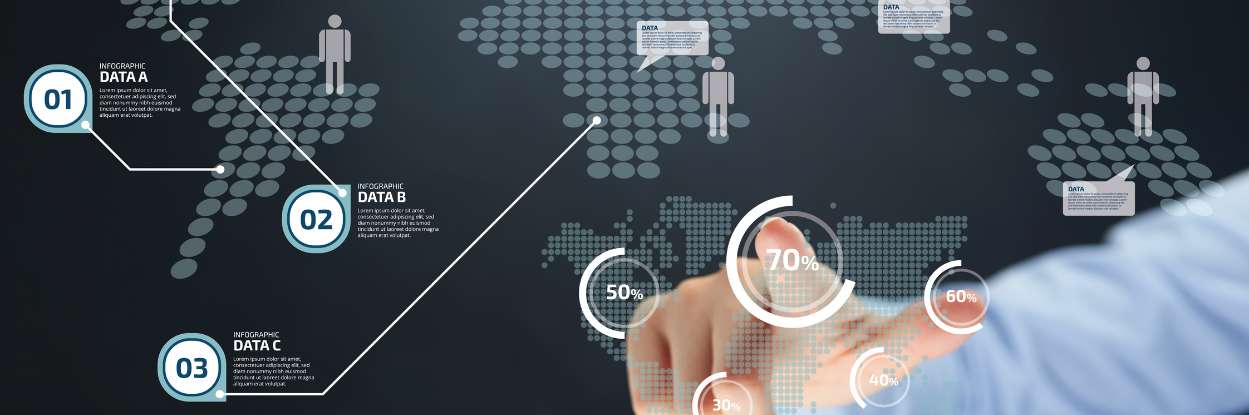 Look Out Circular Guidelines in India